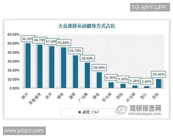 成都羽毛球队心理素质探讨：提升竞技表现的关键因素与策略分析
