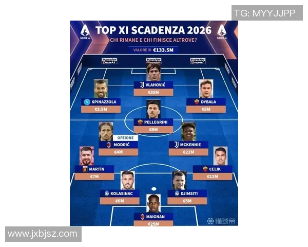 最新意甲足球明星排名揭晓谁将成为赛季最佳球员