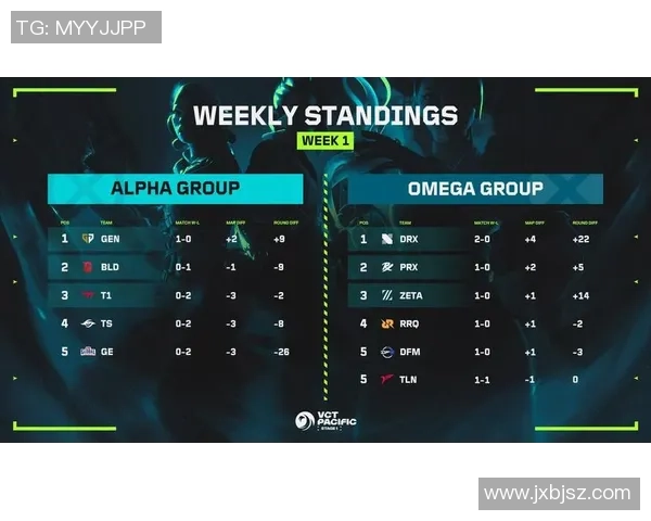 杭州乒乓球队以75分领跑精英赛积分榜展现强劲实力