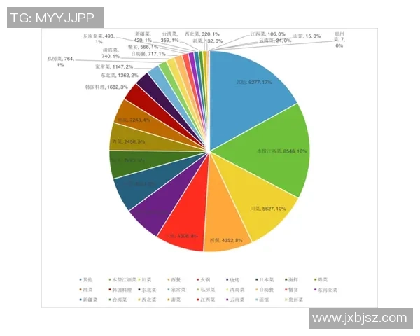 武汉羽毛球队在联合会杯中的节奏表现分析与点评